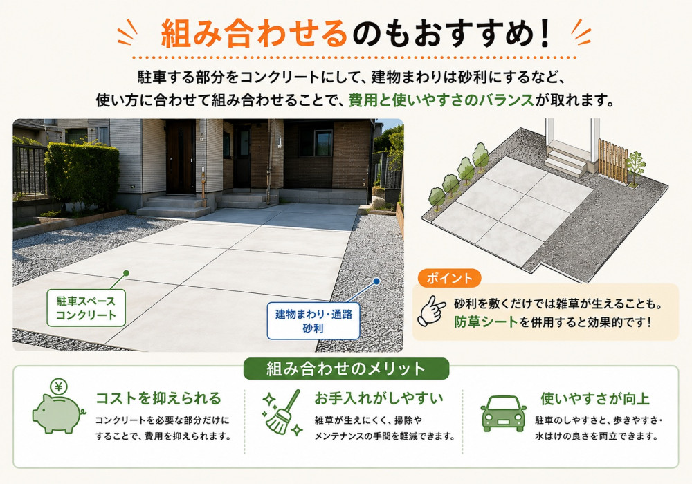【外構豆知識】駐車場はコンクリートと砂利、どっちがいい？